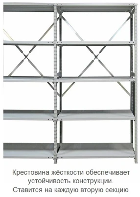 Стеллаж металлический ТСУ 2-150